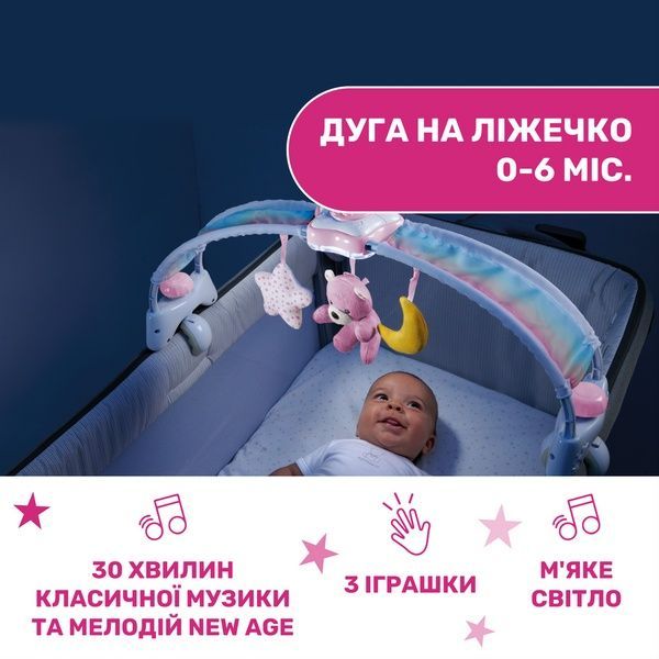 Chicco Ігрова музична панель на ліжко "Веселкове сяйво" рожева 10473.2 фото