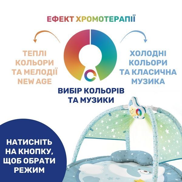 Chicco Центр мягкий игровой развивающий "Enjoy Colours Gym" 9866.2 фото