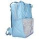 TOP Model маленький рюкзачек для девочки ICEWORLD Топ Модель (11684) 11684 фото 4
