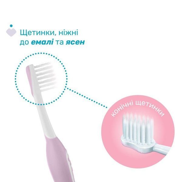 Chicco дорожній набір: зубна щітка+зубна паста (рожевий) 12098.00 фото