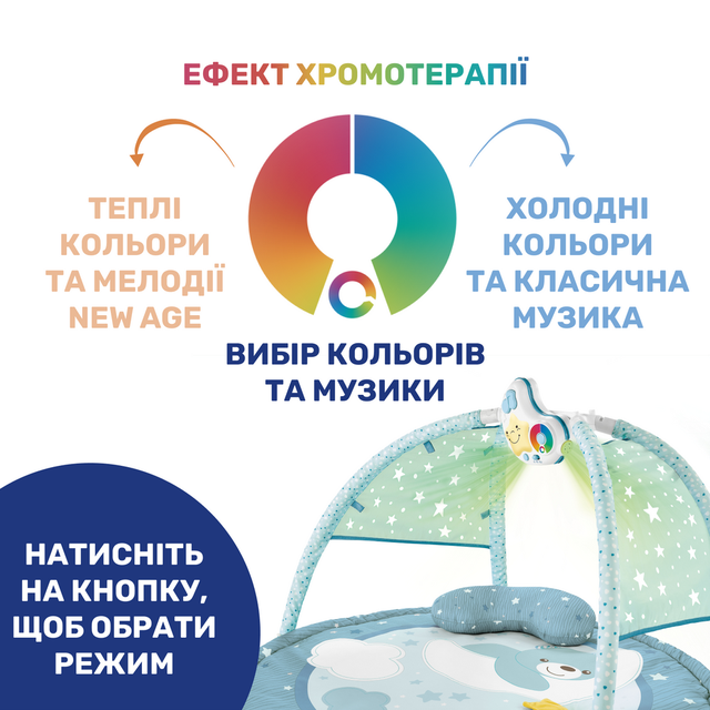 Chicco Центр м'який ігровий розвиваючий Chicco Центр м'який ігровий розвиваючий